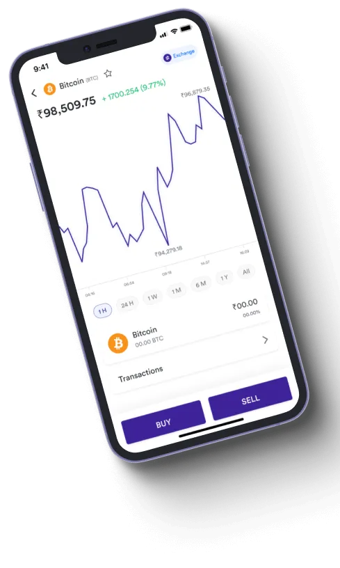 Byrq Coin - Is Byrq Coin a scam?