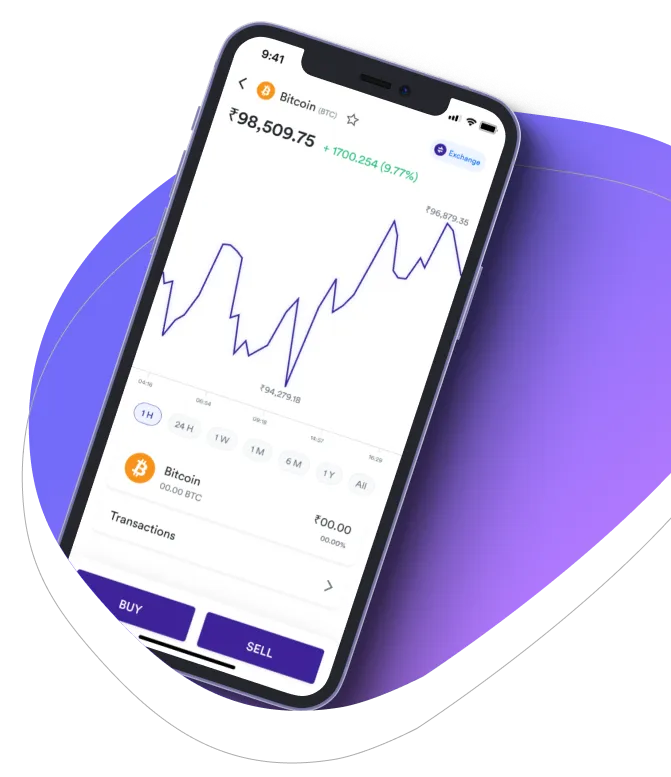 Byrq Coin - Byrq Coin Team