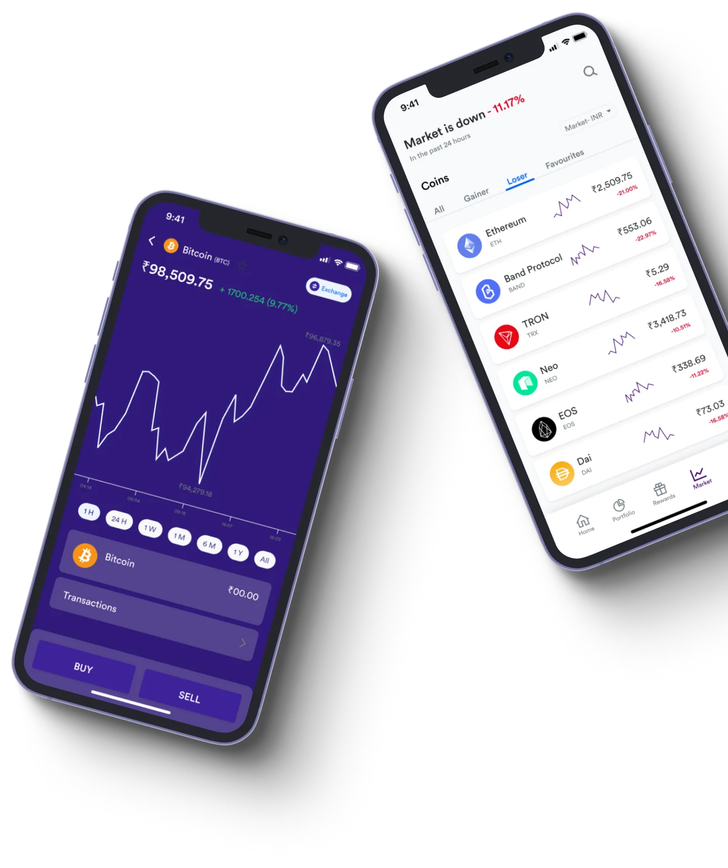 Byrq Coin - What exactly is online trading?